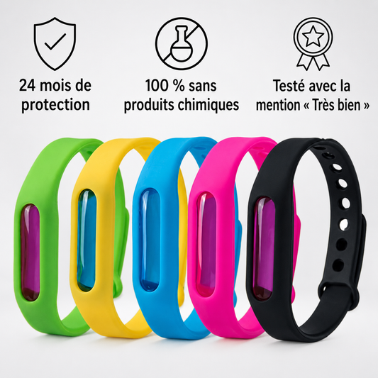 Bracelets antinmoutiques