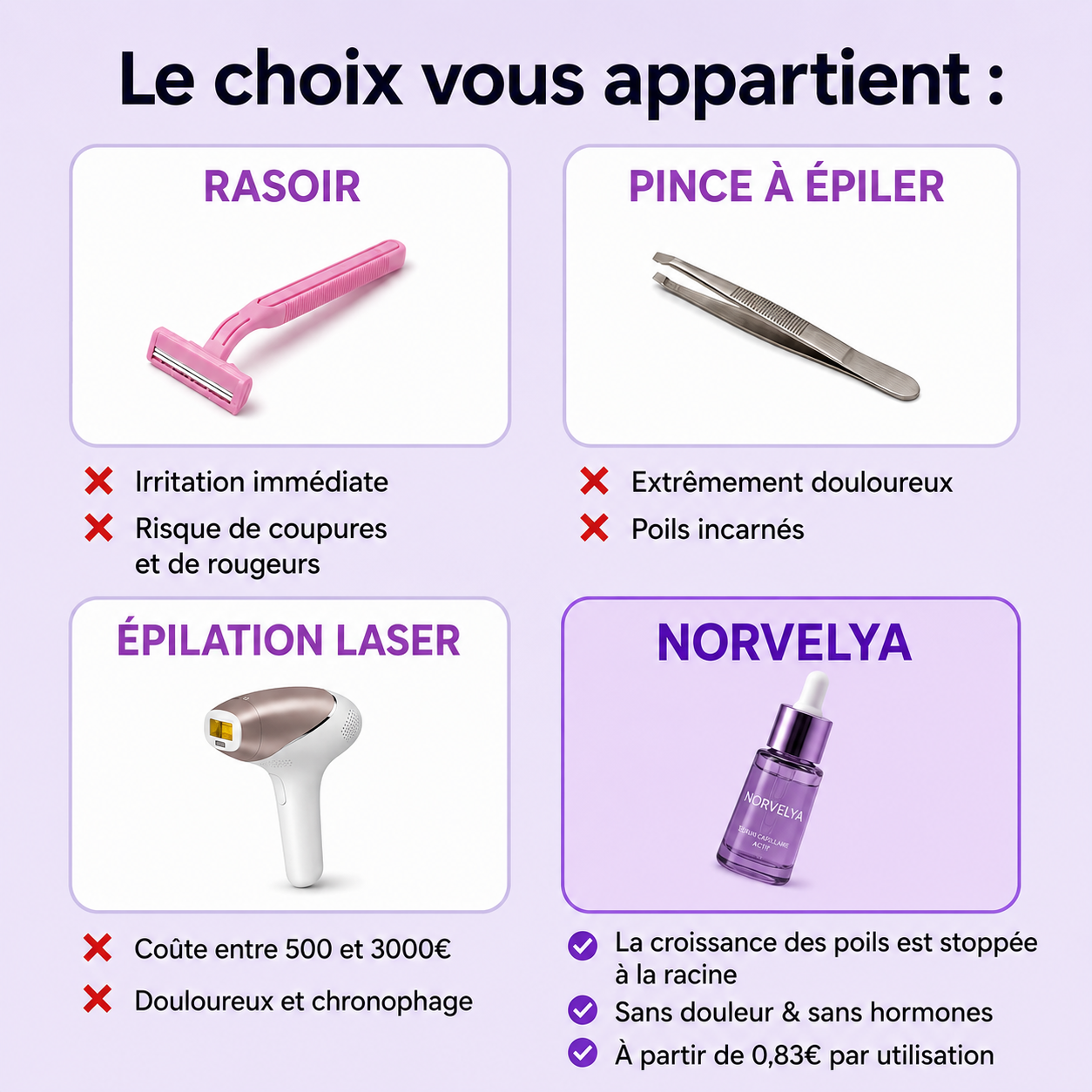 Soin anti-repousse des poils à base de plantes