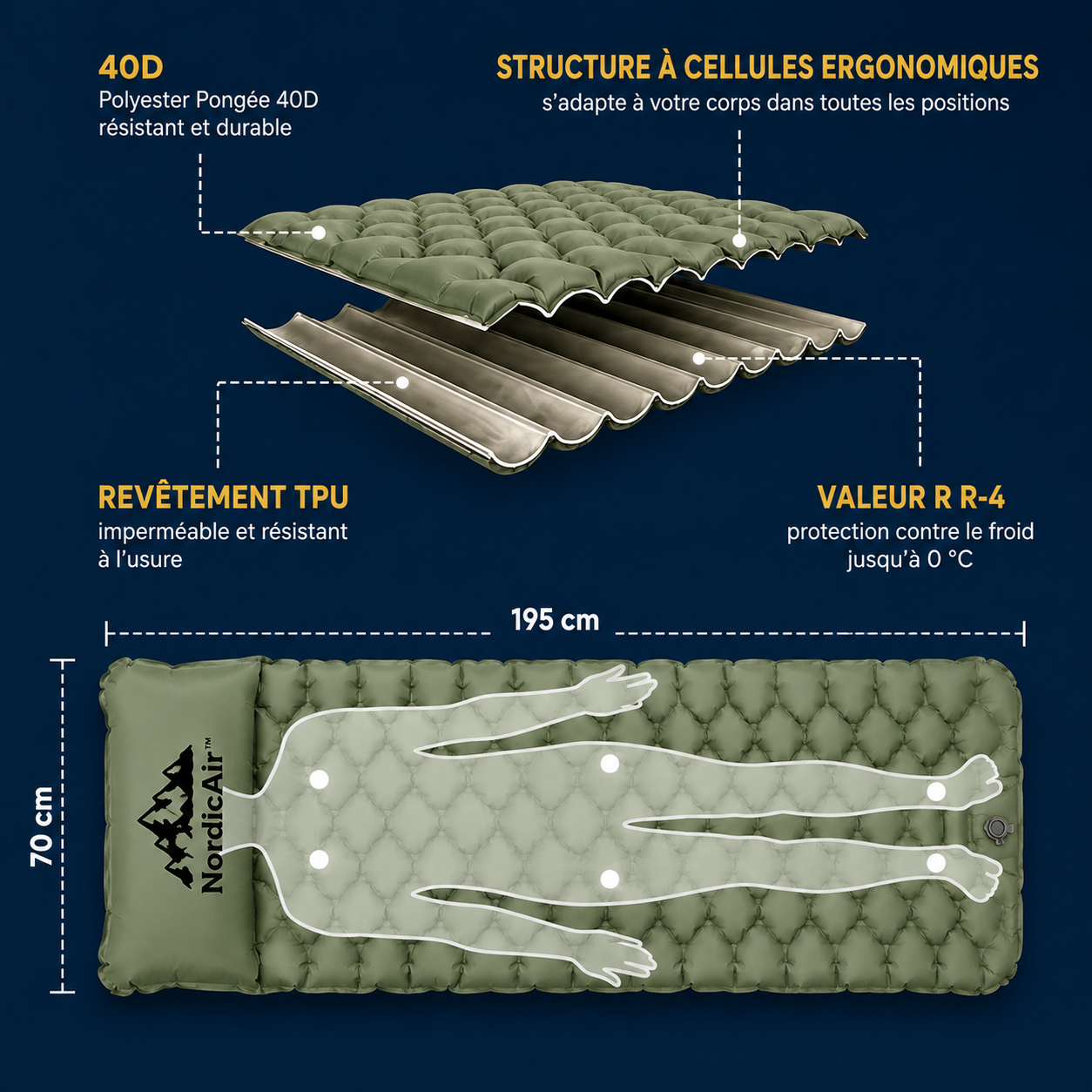 NordicAir™   Matelas de camping ultraléger et compact