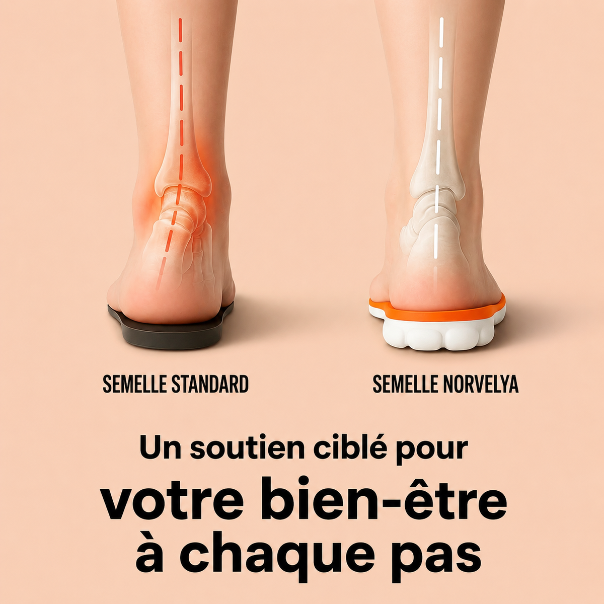 Semelles confort Norvelya