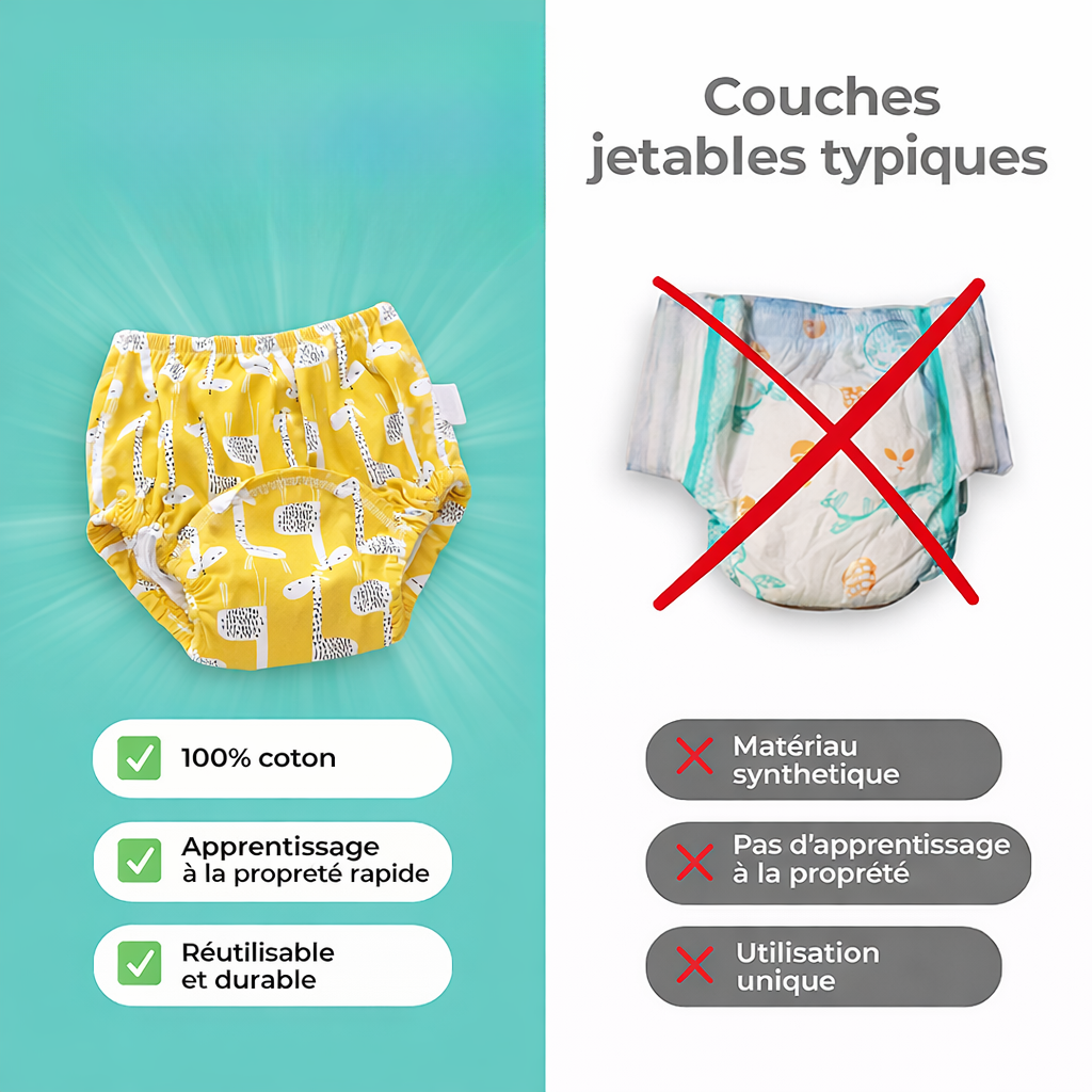 Culottes d'apprentissage de la propreté