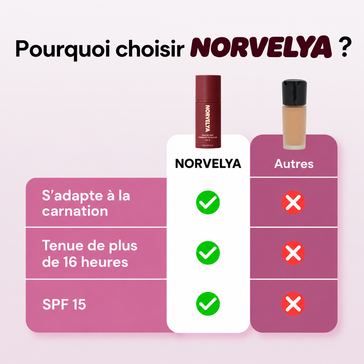 Fond de Teint Adaptatif Anti-Âge